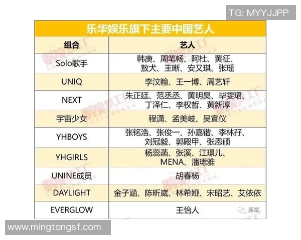 内娱与足球明星的跨界合作如何影响中国娱乐产业的未来发展 内娱与足球明星的跨界合作如何影响中国娱乐产业的未来发展