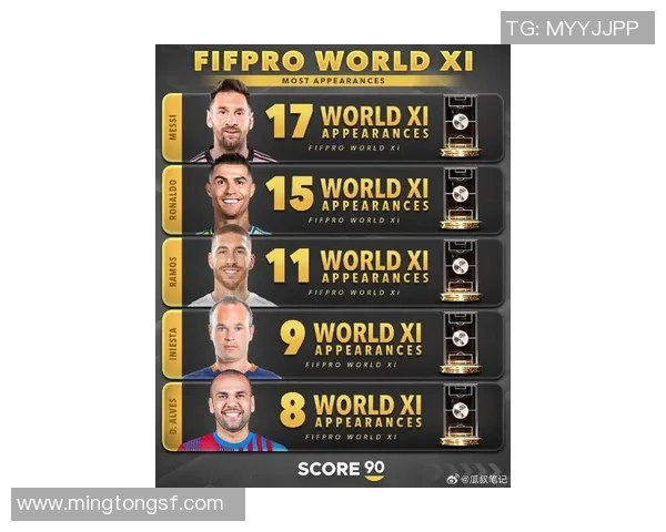 全球足球明星身高排行榜揭晓谁是最高的球场巨星 全球足球明星身高排行榜揭晓谁是最高的球场巨星