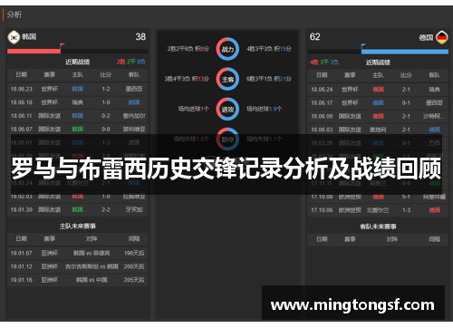 罗马与布雷西历史交锋记录分析及战绩回顾